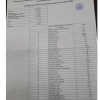 resultatsdeselectionseuropeennesdu09juin2024